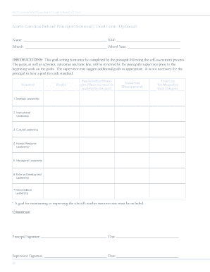North Carolina School Principal Evaluation Process