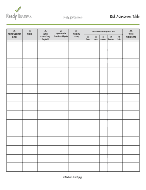 Business Risk Assessment Table