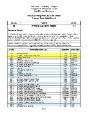 California Community Colleges Student Basic Data Record