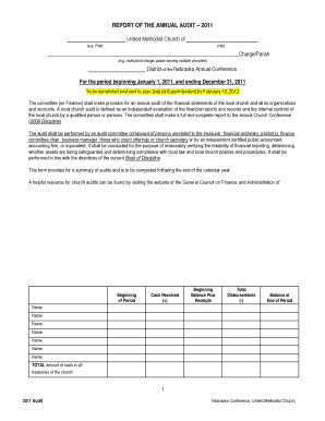 United Methodist Church Annual Audit Report