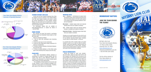 Penn State Student Nittany Lion Club Membership Application