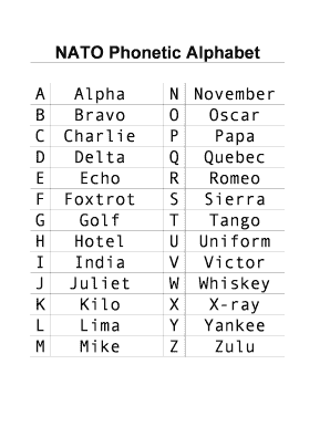 phonetic w alphabet nato B Alpha November A N Alphabet NATO Bravo Phonetic phonetic w alphabet nato B Alpha November A N Alphabet NATO Bravo Phonetic