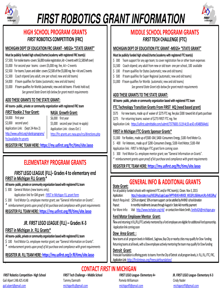 Fillable Online FIRST ROBOTICS GRANT INFORMATION Fax Email Print