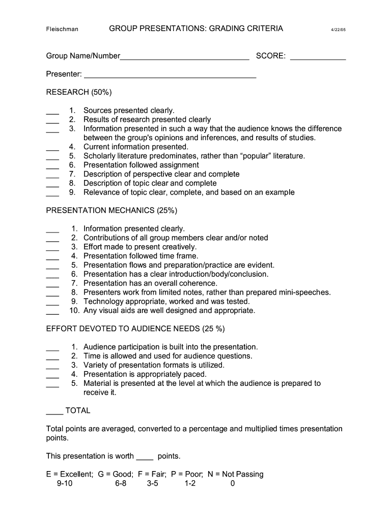 Fillable Online GROUP PRESENTATIONS: GRADING CRITERIA Fax Email Print ...