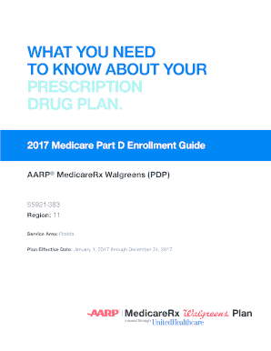 WHAT YOU NEED TO KNOW ABOUT YOUR PRESCRIPTION DRUG PLAN.