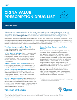 Fillable Online This document represents a list of the most commonly ...