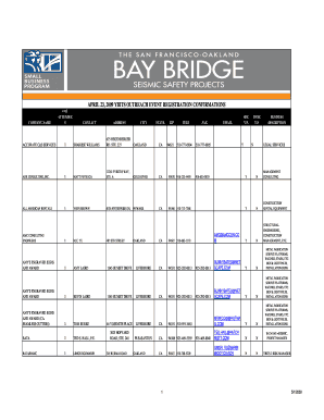 YBITS 04.23.09 OUTREACH EVENT ATTENDEE LIST 04.27.09.xls - baybridgeinfo