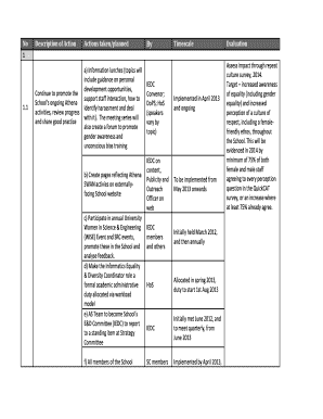 Action plan template - Action Plan Template-FINAL - The University of Edinburgh