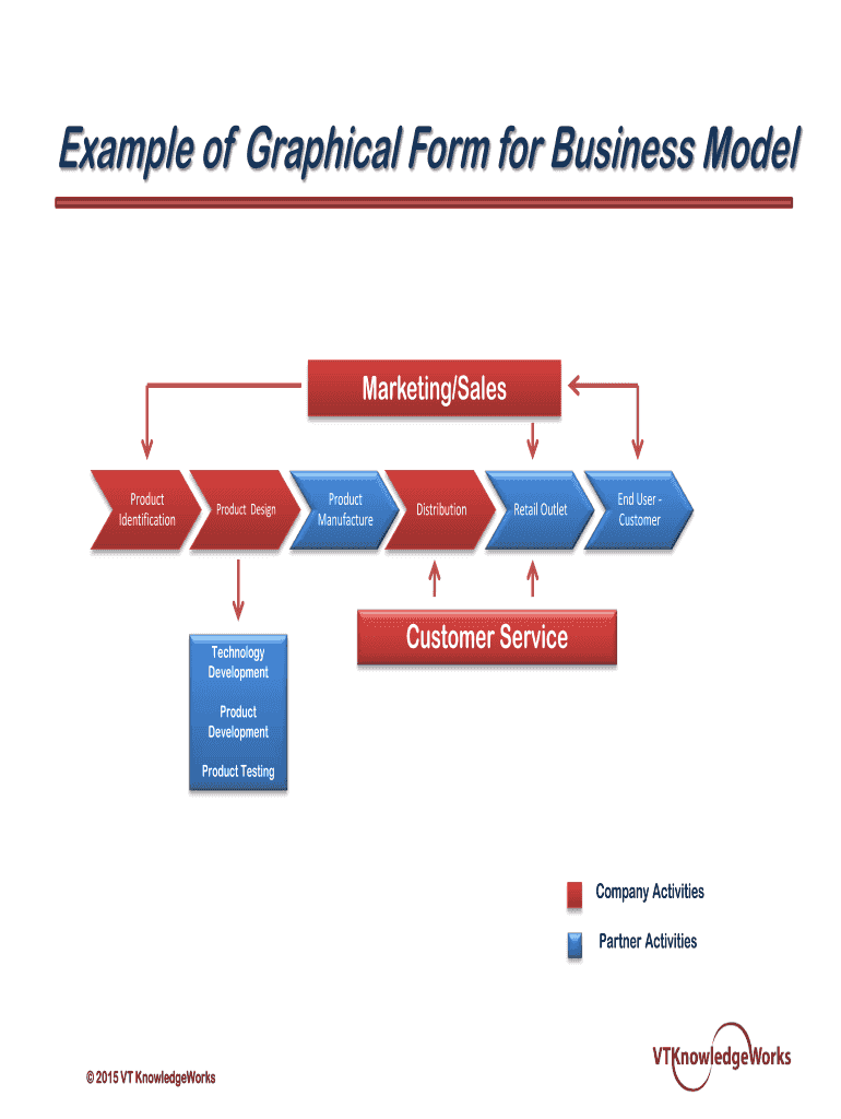 Fillable Online Example of Graphical Form for Business Model Fax Email ...