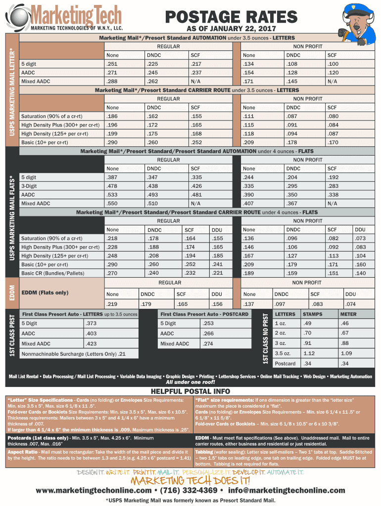 Fillable Online USPS MARKETING MAIL LETTER* Fax Email Print pdfFiller