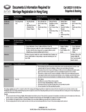 Fillable Online Documents & Information Required for Fax Email Print ...