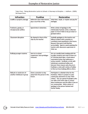 Fillable Online Examples of Restorative Justice Fax Email Print - pdfFiller