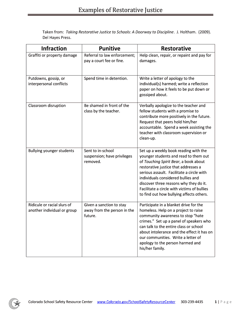 Fillable Online Examples of Restorative Justice Fax Email Print - pdfFiller