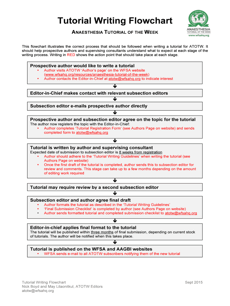 Fillable Online Tutorial Writing Flowchart Fax Email Print - pdfFiller