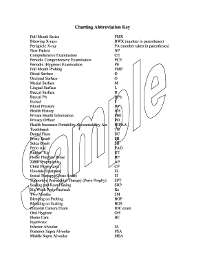 Fillable Online Charting Abbreviation Key Fax Email Print - pdfFiller