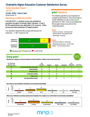 Chartwells Higher Education Customer Satisfaction Survey