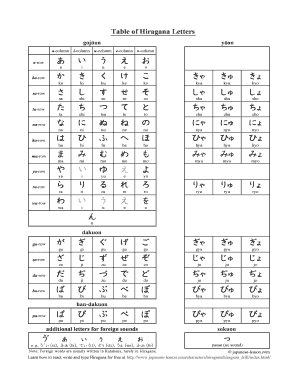 Fillable Online Table of Hiragana Letters Fax Email Print - pdfFiller
