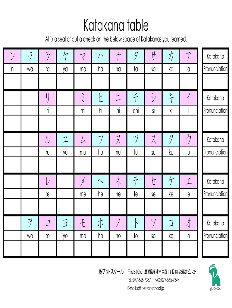 Fillable Online Katakana table - Fax Email Print - pdfFiller