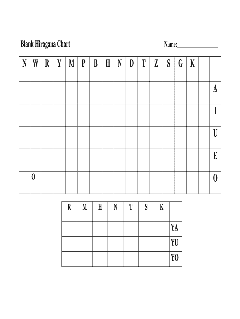 Hiragana Chart Blank Fill Online, Printable, Fillable, Blank pdfFiller