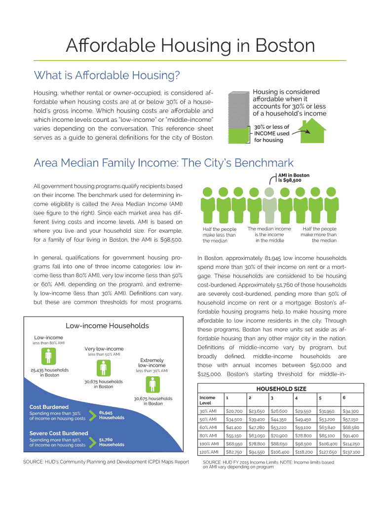 Fillable Online Affordable Housing in Boston Fax Email Print pdfFiller