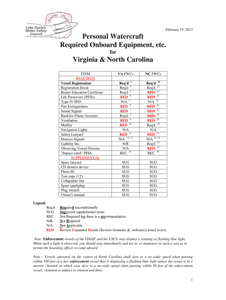 Fillable Online Personal Watercraft Fax Email Print - pdfFiller