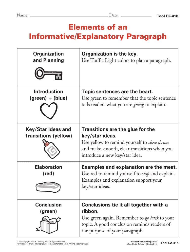 informative/explanatory writing examples