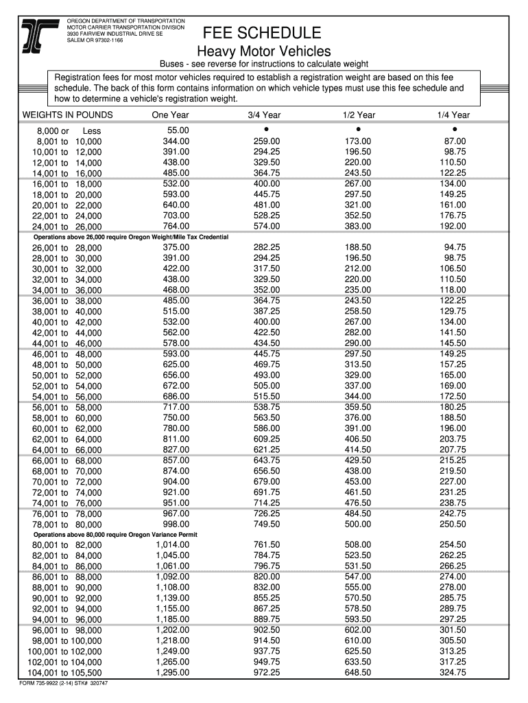 Fillable Online Oregon Department of Transportation : Vehicle Trip ...