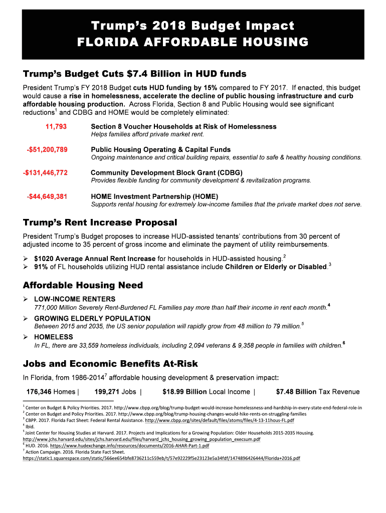 Fillable Online FLORIDA AFFORDABLE HOUSING Fax Email Print pdfFiller
