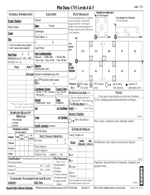 Fillable Online Plot Data: CVS Levels 4 &amp; 5 Fax Email Print - pdfFiller
