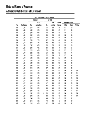 Buick Park Avenue Repair Manual Pdf - Fill Online, Printable, Fillable