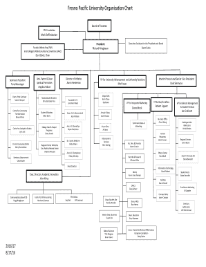 43+ Free Editable Sports Organizational Chart Templates in MS Word [DOC ...