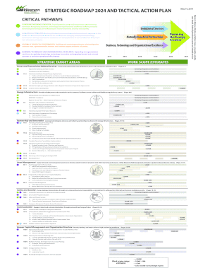 STRATEGIC ROADMAP 2024 AND TACTICAL ACTION PLAN