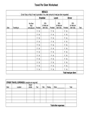Travel Per Diem Worksheet