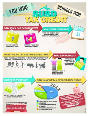 Arizona School Tax Credit Form
