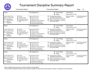 Tournament Discipline Summary Report