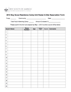 2012 Boy Scout Residence Camp Unit Roster