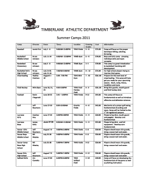 ParentCodeofEthics20111016. The Form 1 is a set of regulatory financial statements and schedules prepared in a prescribed format containing a Members financial information. The Form 1 is an integral tool which enables