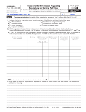 Schedule G Form 990 Fundraising or Gaming Activities 2008