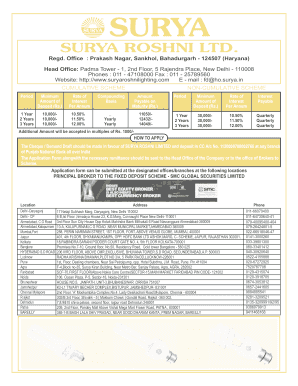 Surya Roshni Fixed Deposit Application Form