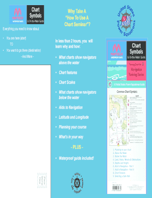 How To Use A Chart Seminar
