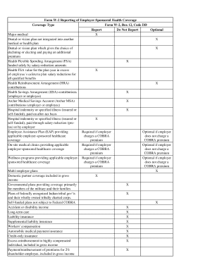 Form W-2 Health Coverage Reporting