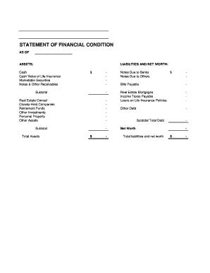 Statement of Financial Condition