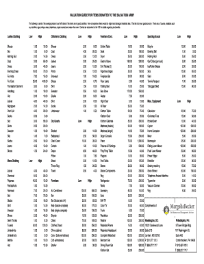 Salvation Army Value Guide 2024