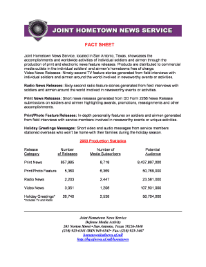 DD Form 2266 Hometown News Release
