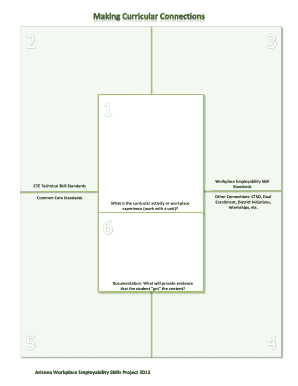 Arizona Workplace Employability Skills Project