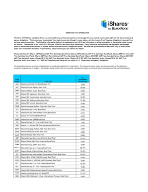 2012 Form 1099-DIV State Tax Information