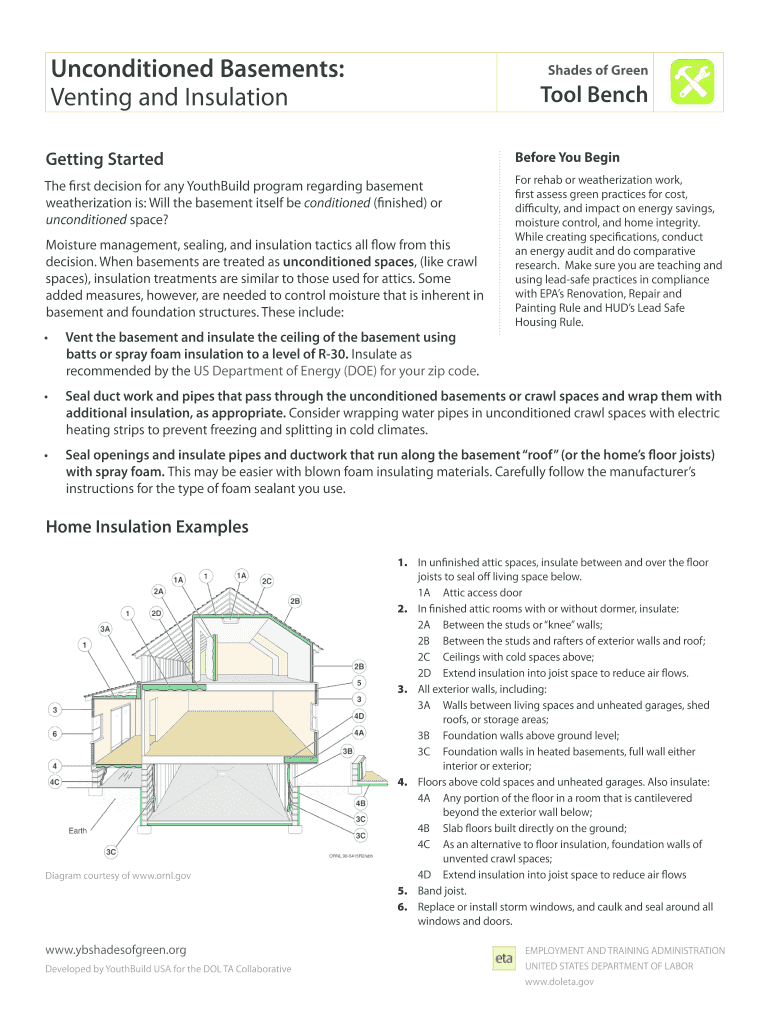 Fillable Online youthbuild Unconditioned Basements: Venting and ...