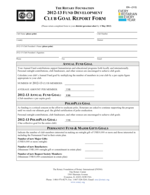 Rotary Foundation Club Goal Report Form