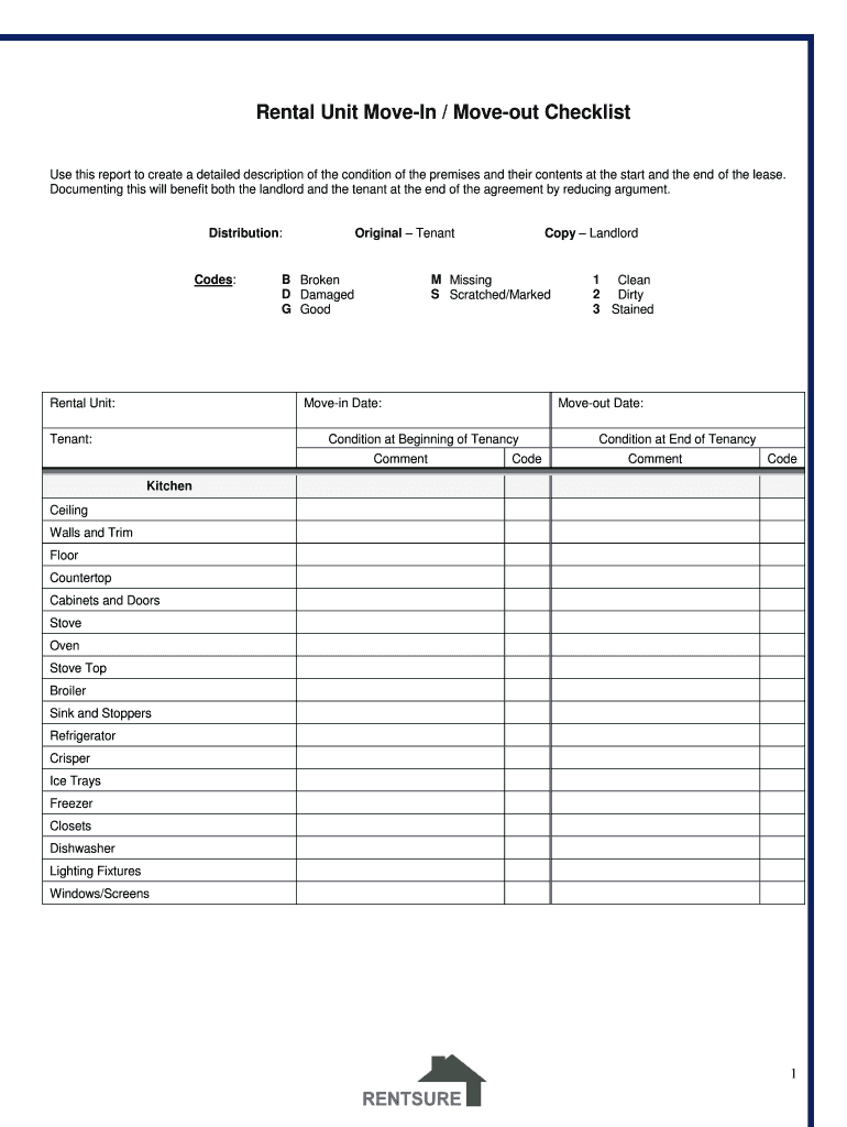 Fillable Online Rental Unit Move-In / Move-out Checklist Fax Email ...