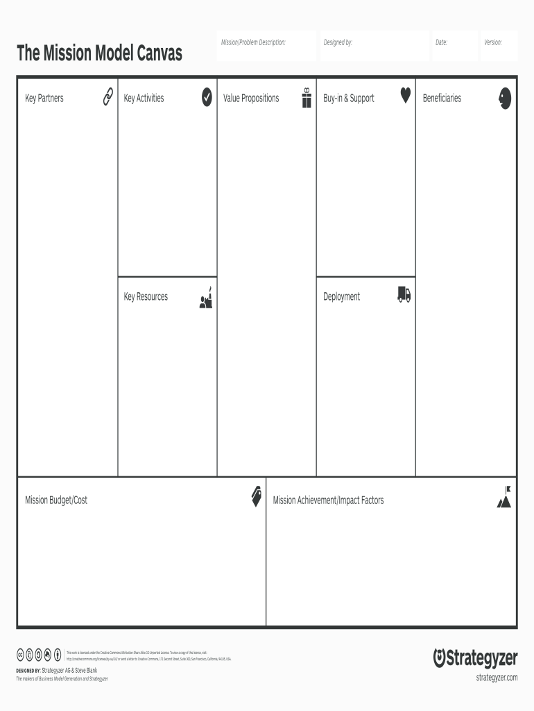 Mission Model Canvas Template Fill Online Printable Fillable Blank Pdffiller